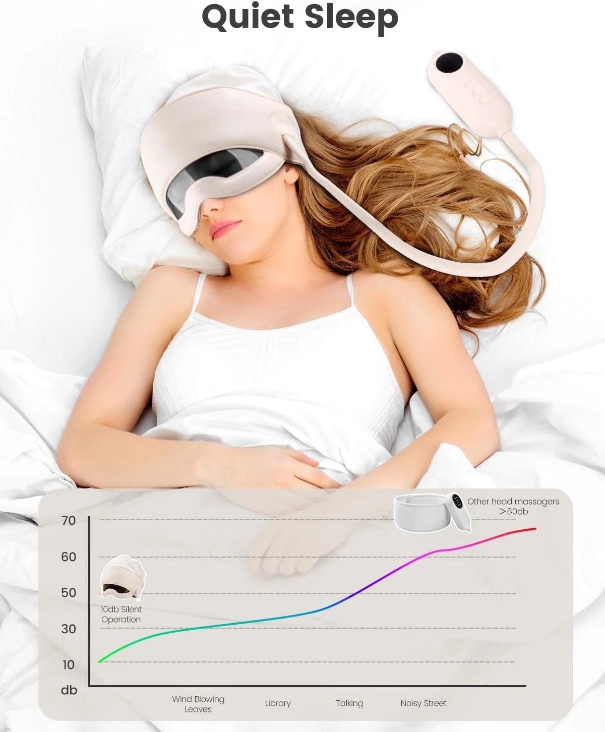 Head Massager for Headaches, Eye Massager with Heat, Rechargeable