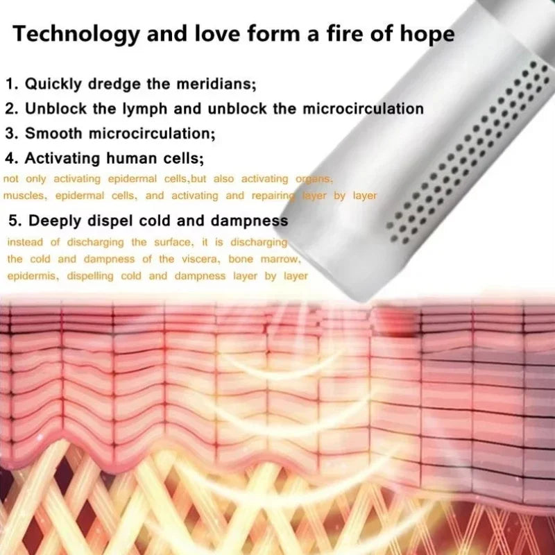 Light Device Body Care Electric Heating Therapy
