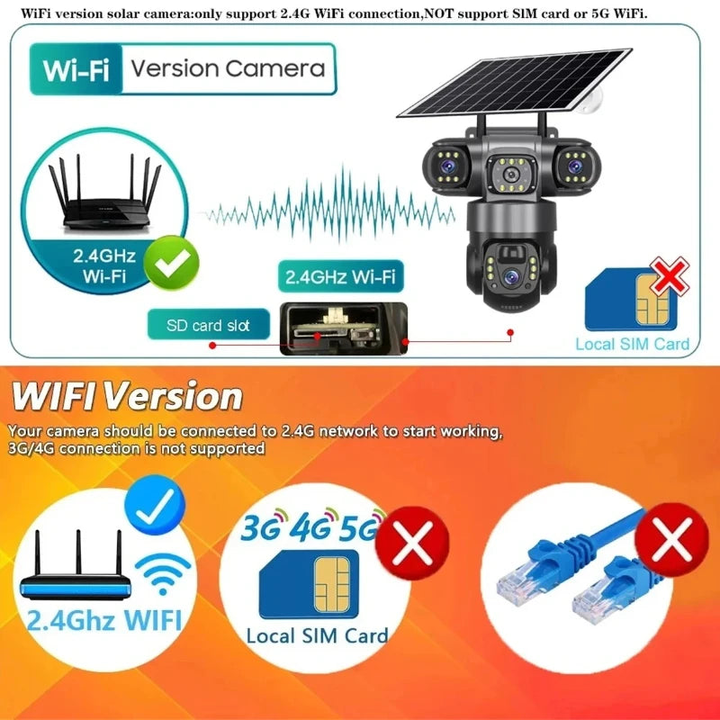 Solar Security Camera Outdoor 15MP 8K  – Triple Lens WiFi IP Camera with Night Vision
