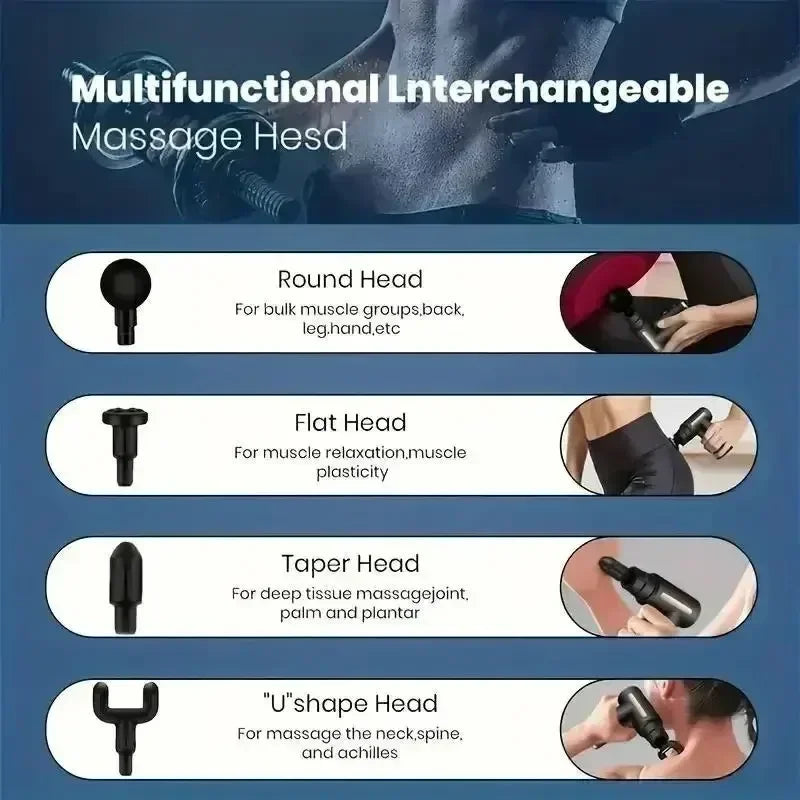 Mini Massage Gun Fascia Machine Muscle USB