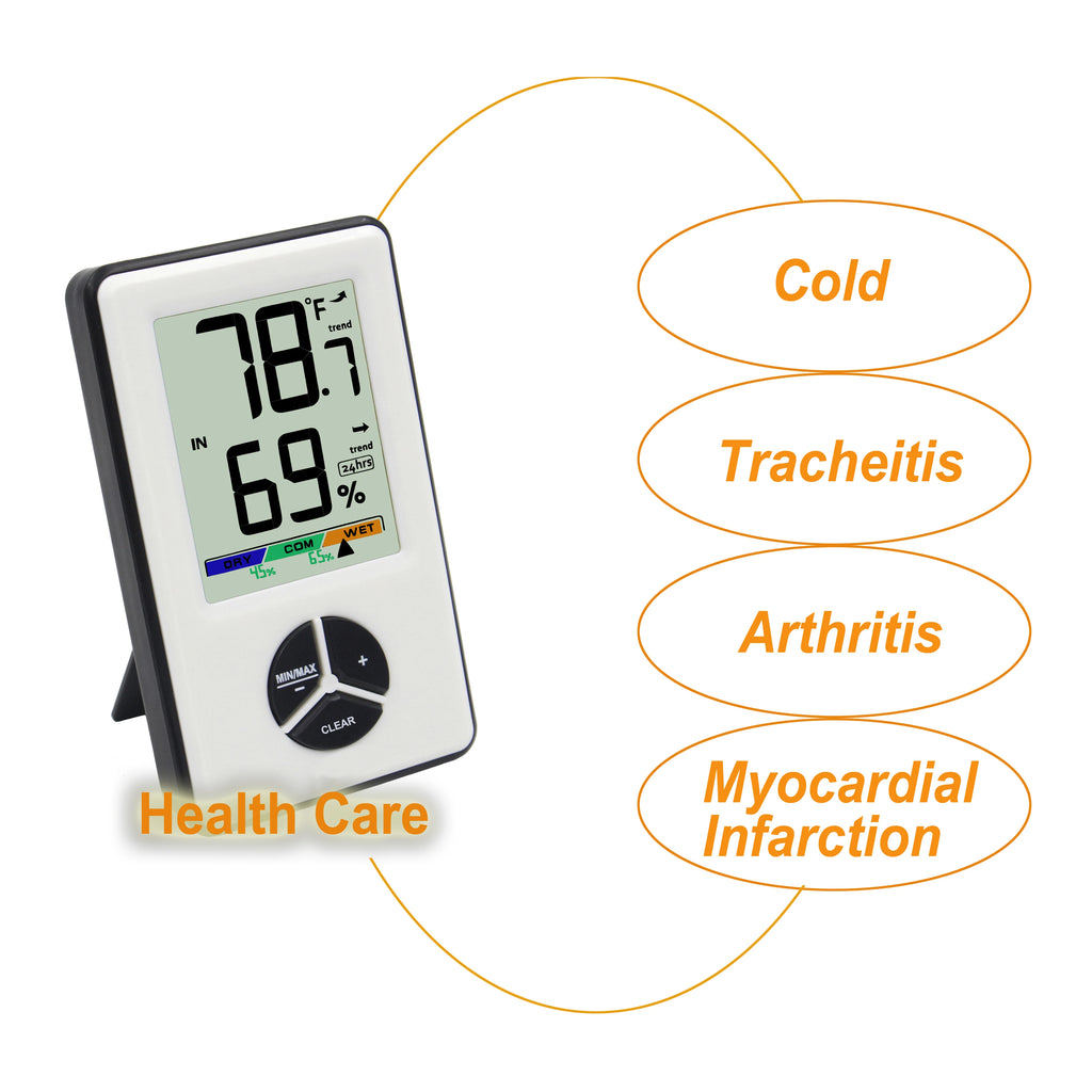 Digital Thermo-with Health Indicator