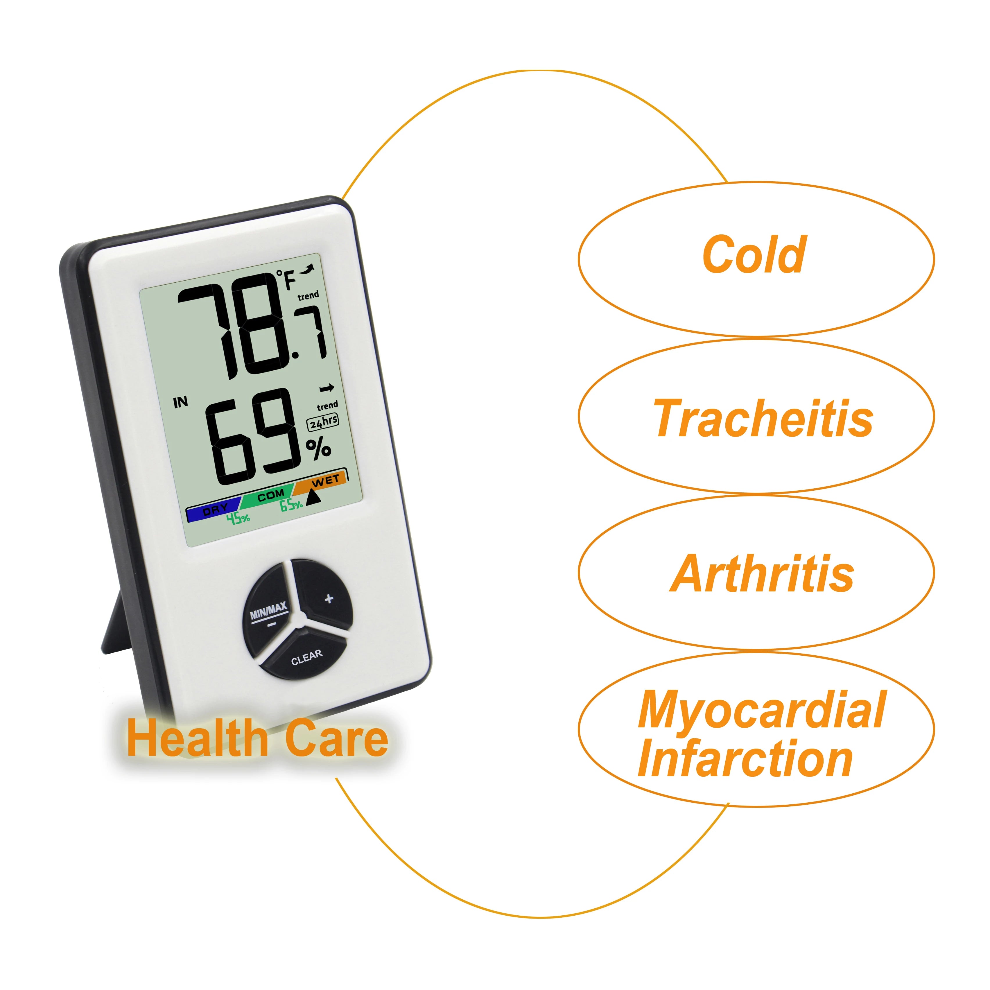 Digital Thermo-with Health Indicator