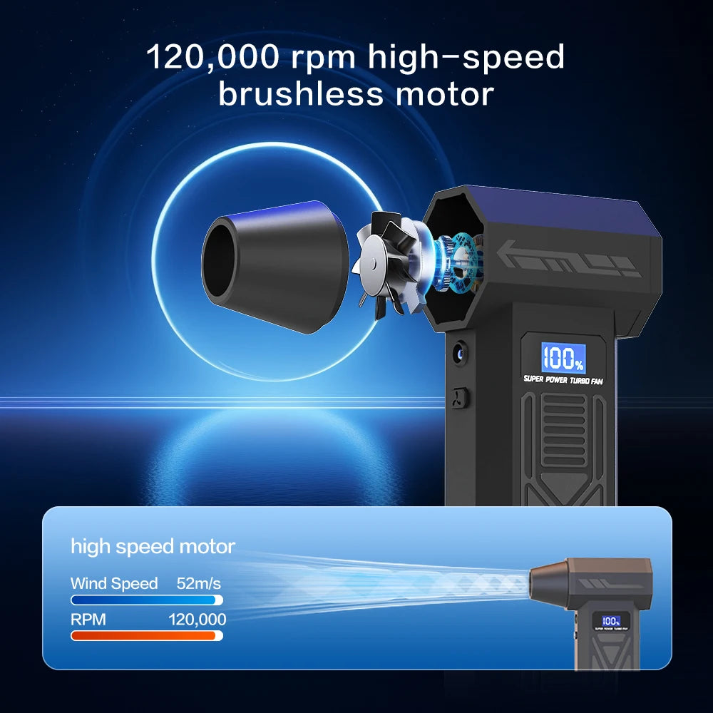 Electric Turbine Blower, Portable Cordless Deep Cleaning Tool for Cars 120,000 RPM