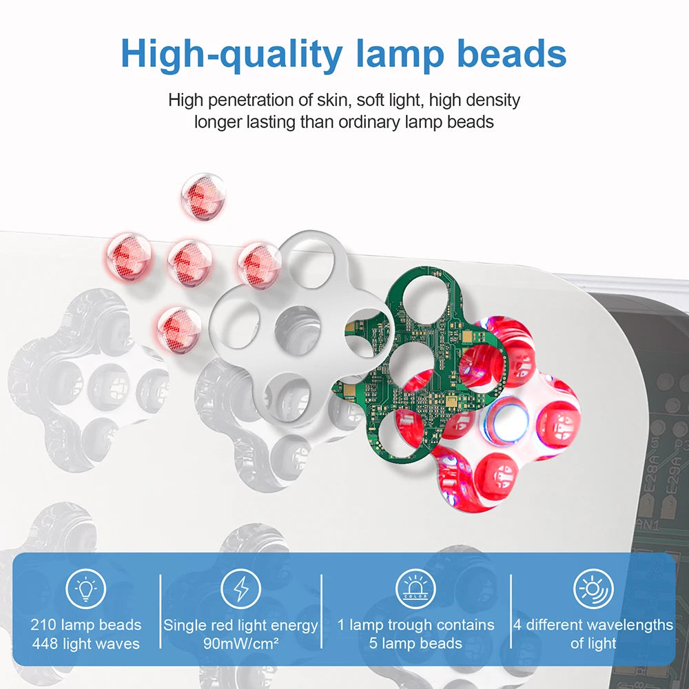 Wireless Face Body 4 Colors LED Photon Beauty Board Red Light Skin Rejuvenation LED Beauty Device Back Care LED Mask SPA Salon