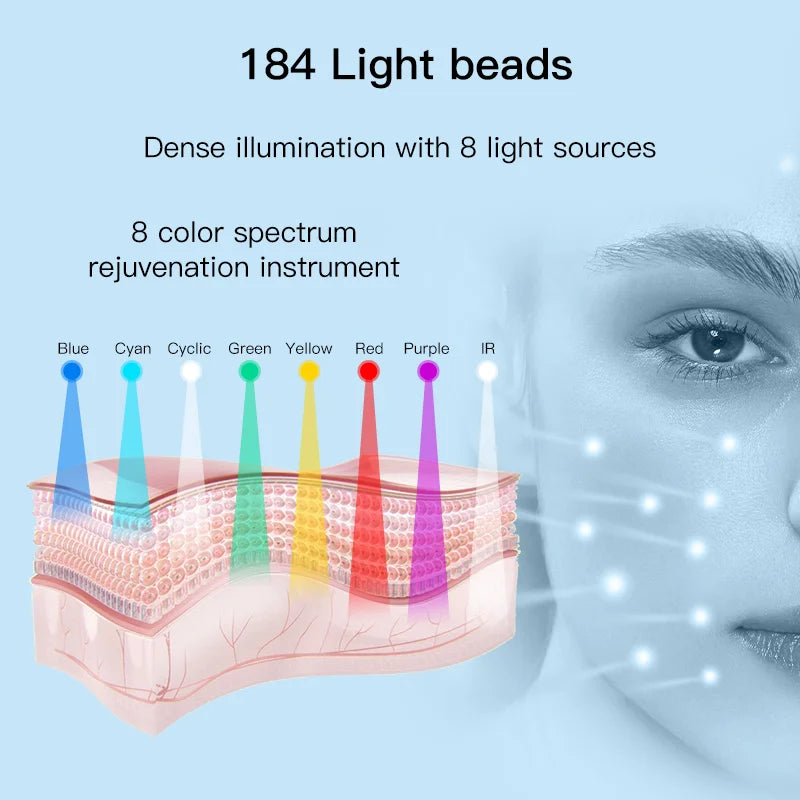 Photon Skin Rejuvenation Beauty Machine Facial Beauty Massage Device Electric Face Clean Massager Face Skin CareHome Devices