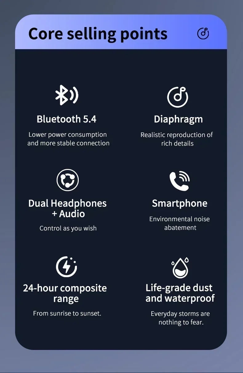Translation Earbuds - 144 Languages & Accents, Real-Time Wireless with Type-C Charger