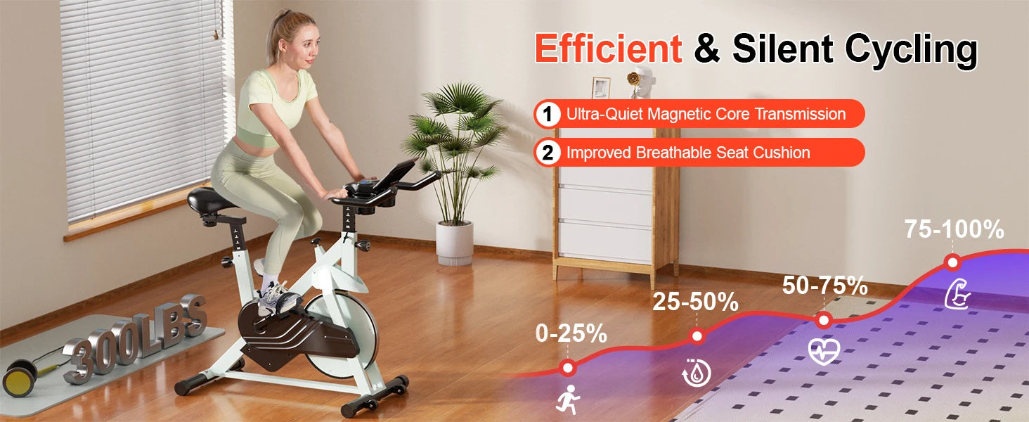 Exercise Bike, 32-Level Magnetic Resistance Stationary Bikes for Home