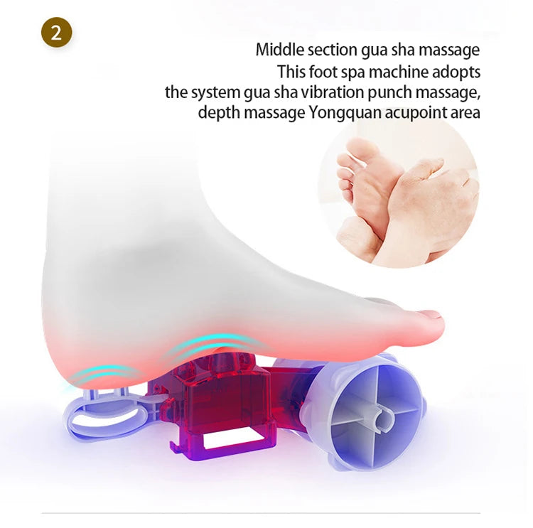 Foot Massager With Vibration, deep kneading, pressing,