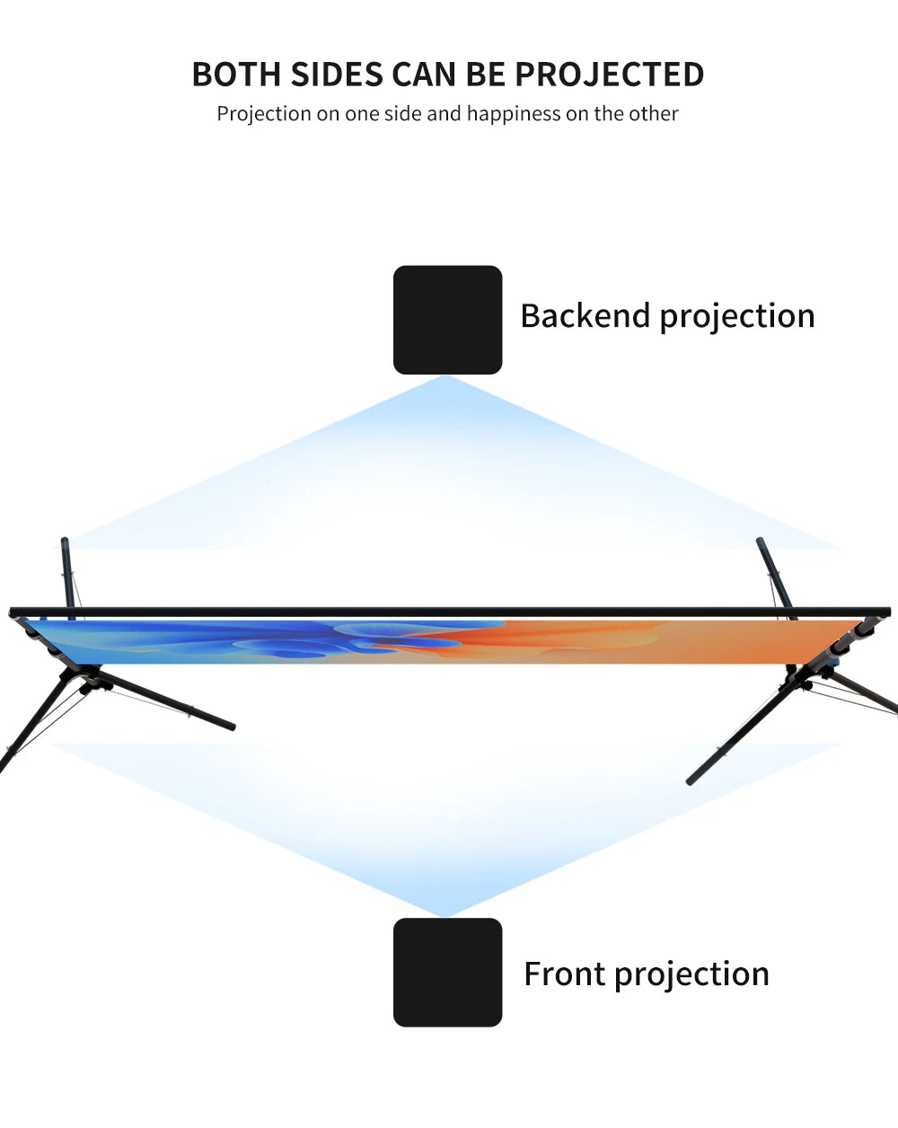 Portable Folding Movie Screen 150 Inch 4:3  HD Crease-resist Indoor Outdoor Projector