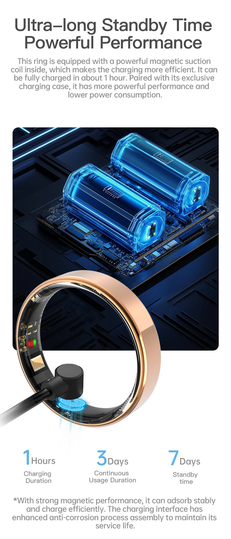 Smart Ring Bluetooth Call Heart Rate Blood Pressure Monitor 5ATM Waterproof Health Ring Men Women