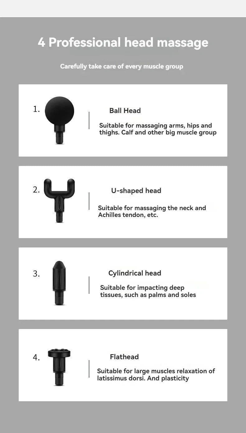 Mini Massage Gun Fascia Machine Muscle USB