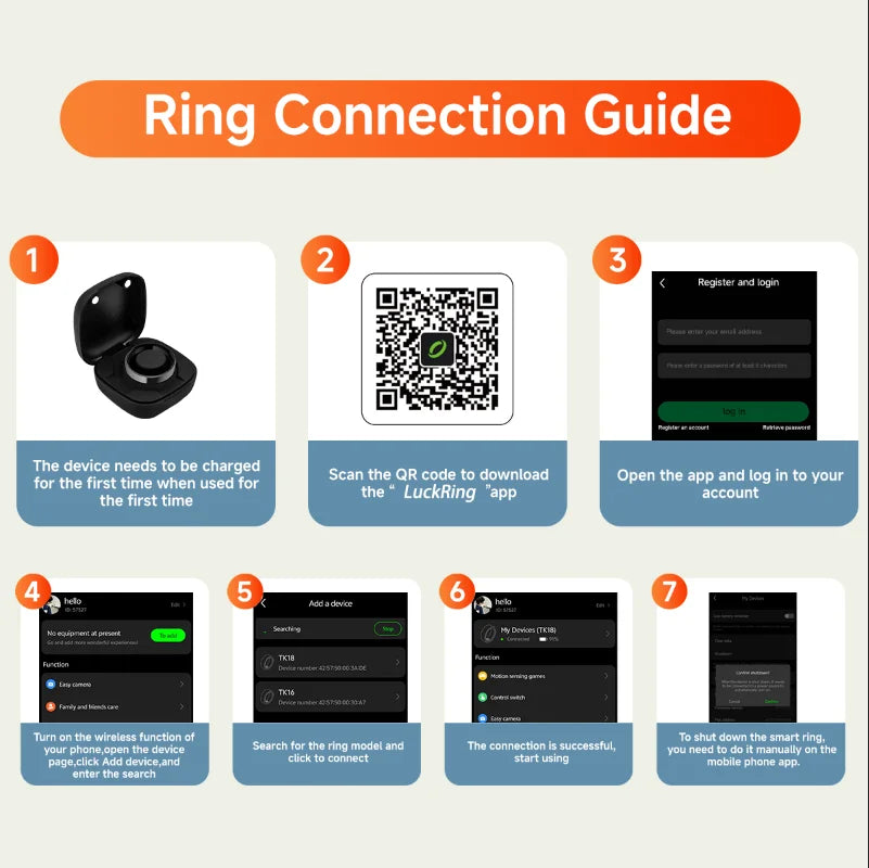 Smart Ring Bluetooth Call Heart Rate Blood Pressure Monitor 5ATM Waterproof