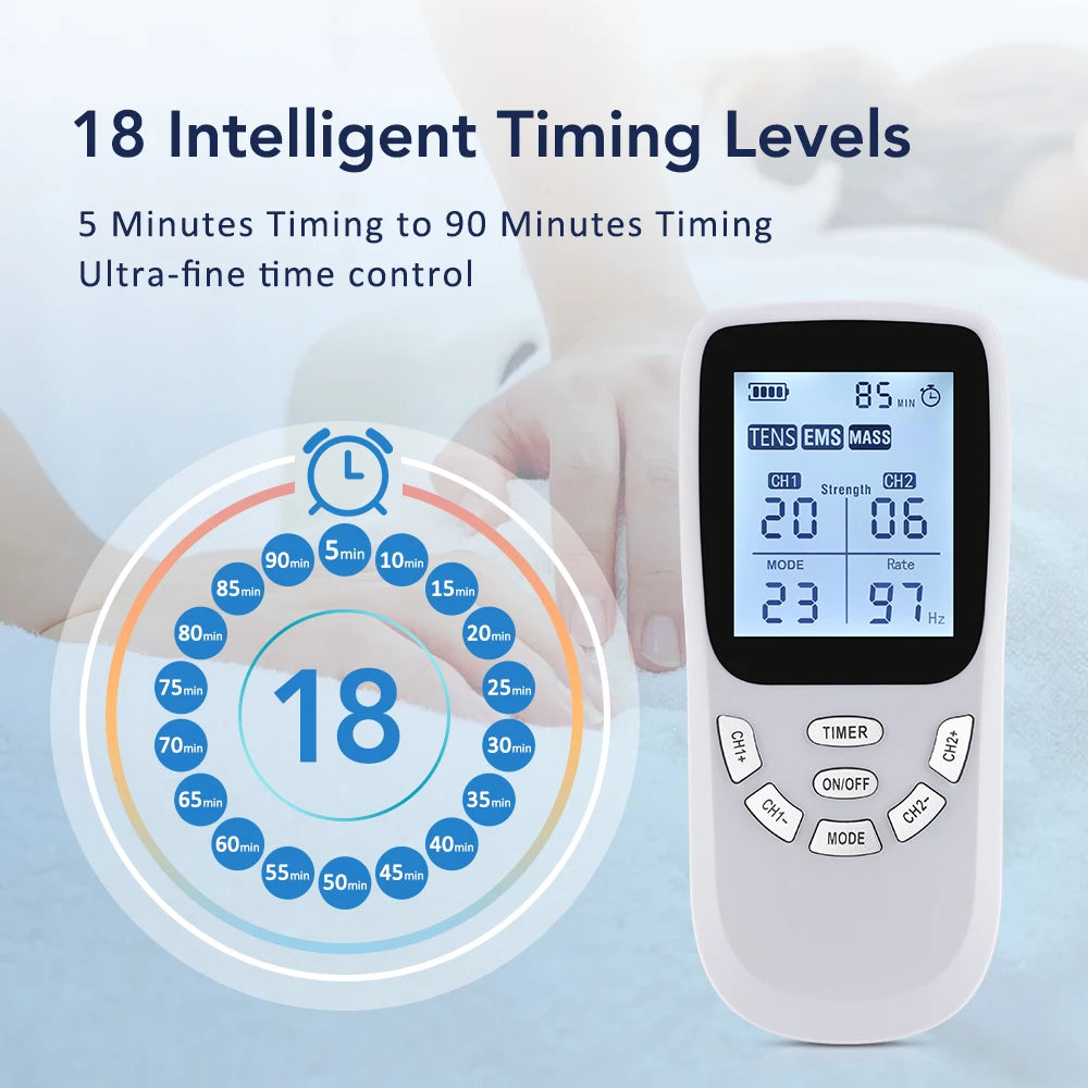 TENS EMS Muscle Stimulator Multiple Output
