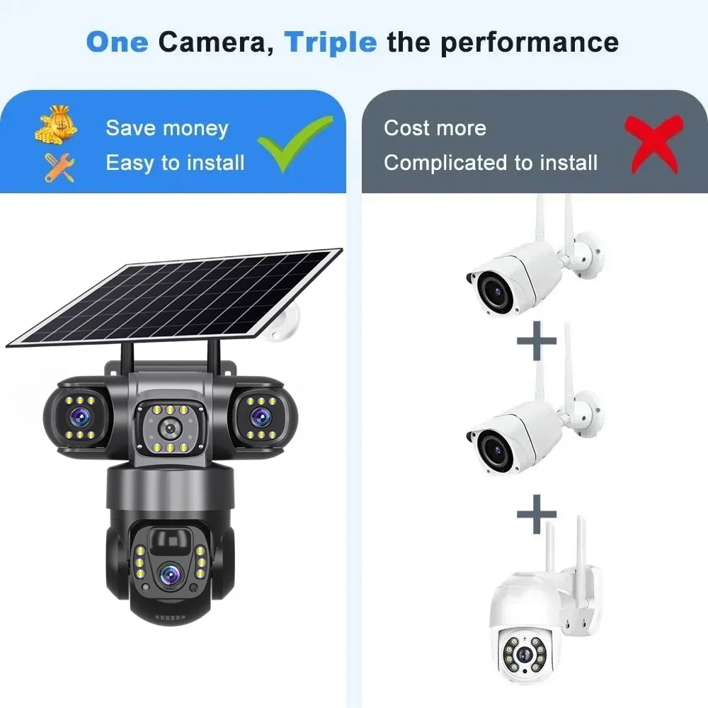 Solar Security Camera Outdoor 15MP 8K  – Triple Lens WiFi IP Camera with Night Vision