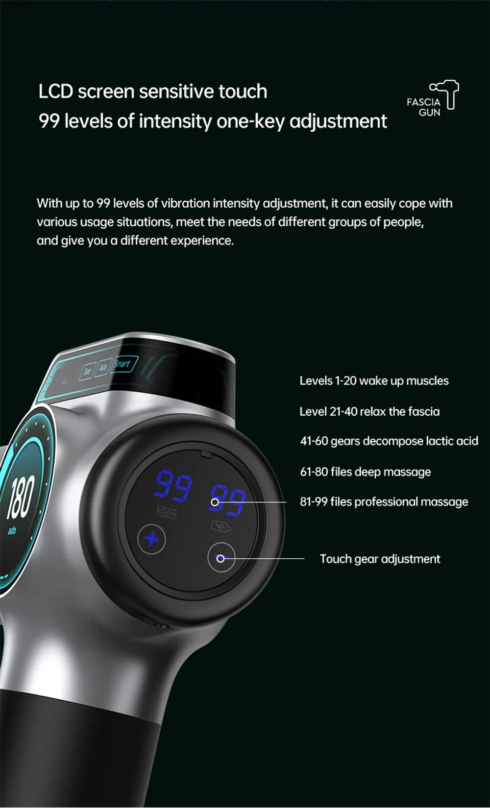 99-Speed Deep Tissue Percussion Massage Gun with Multiple Attachments for Muscle Recovery