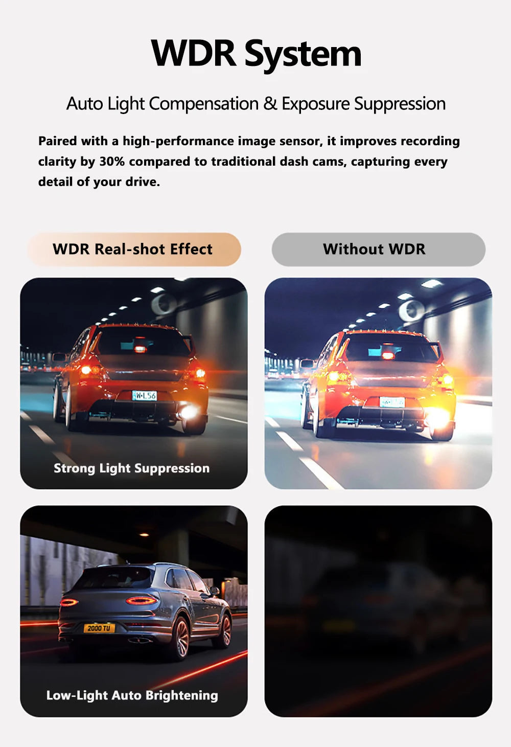 Dash Cam Video Recorders 4K WiFi Mini Front Camera