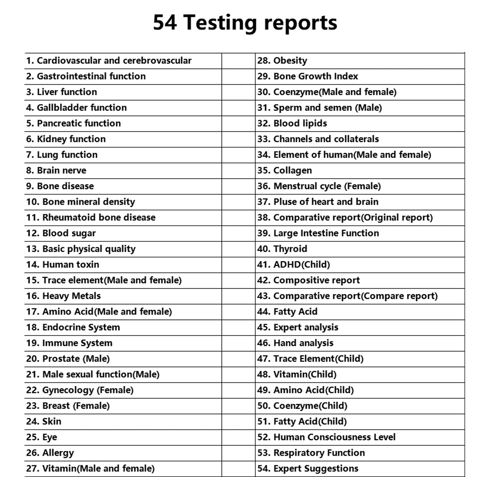 Body Health Analyzer 54 Checking Reports set Portable Testing Healthy Body Machine