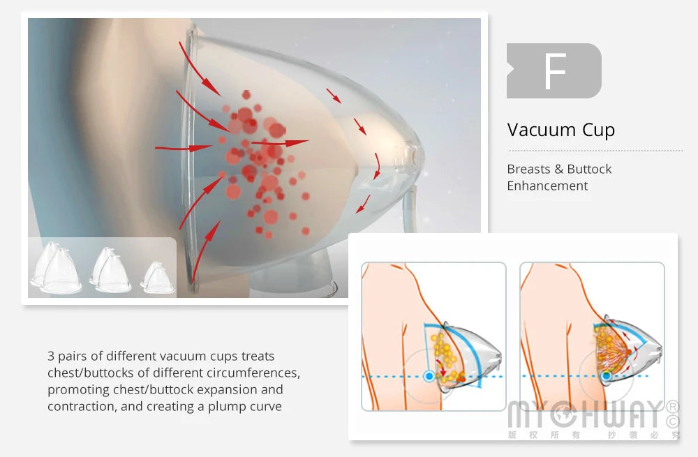 Muscle Stimulation Vacuum Therapy Body Enhancement Machine