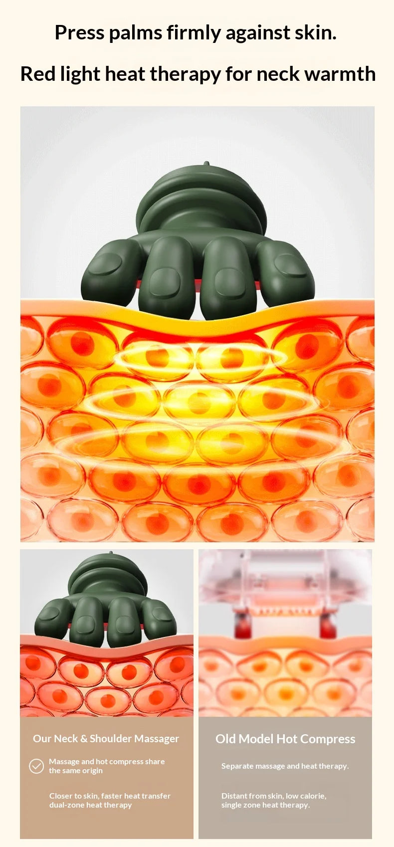 Finger Neck & Shoulder Massager with Heat Kneading for Relaxation