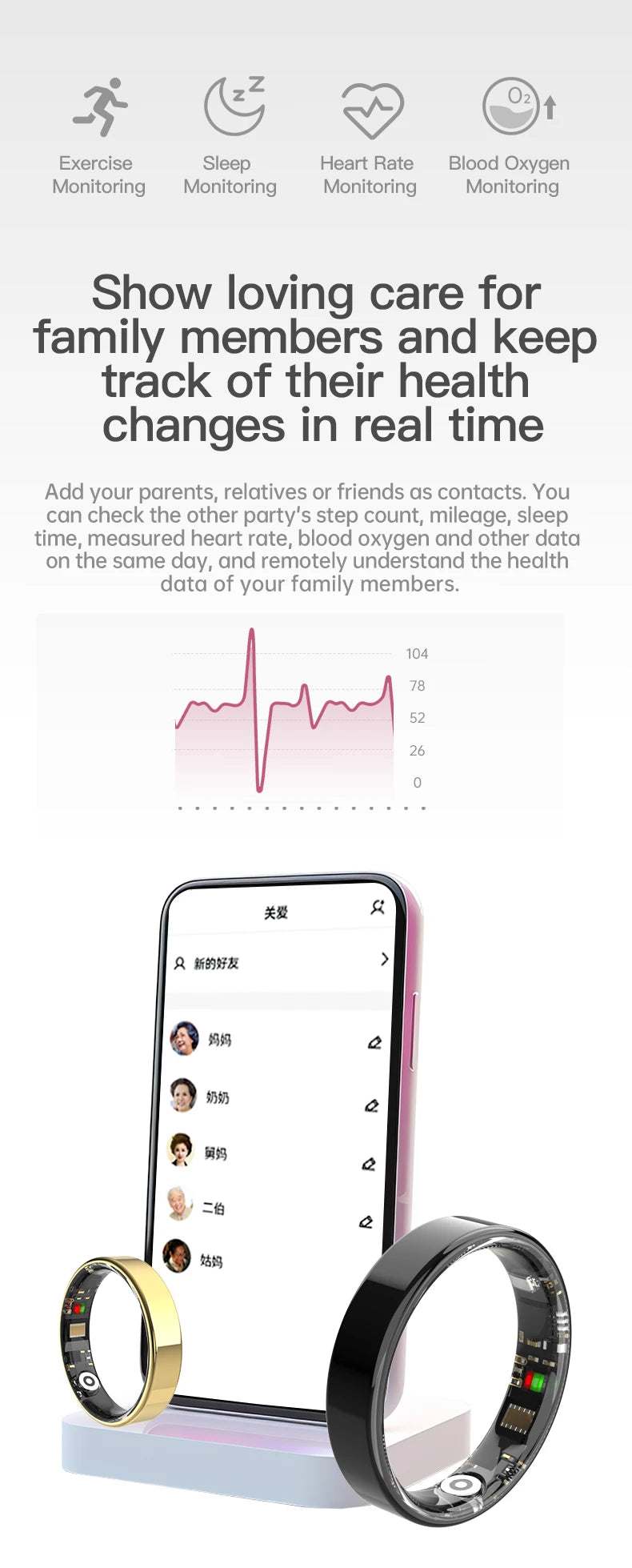Smart Ring Bluetooth Call Heart Rate Blood Pressure Monitor 5ATM Waterproof Health Ring Men Women