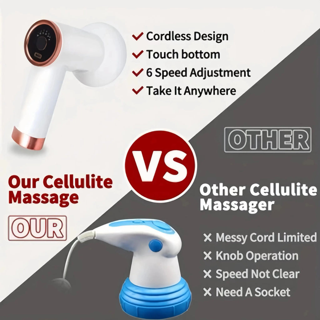 Body Massager, Home Massage Stick With 5 Massage Heads,