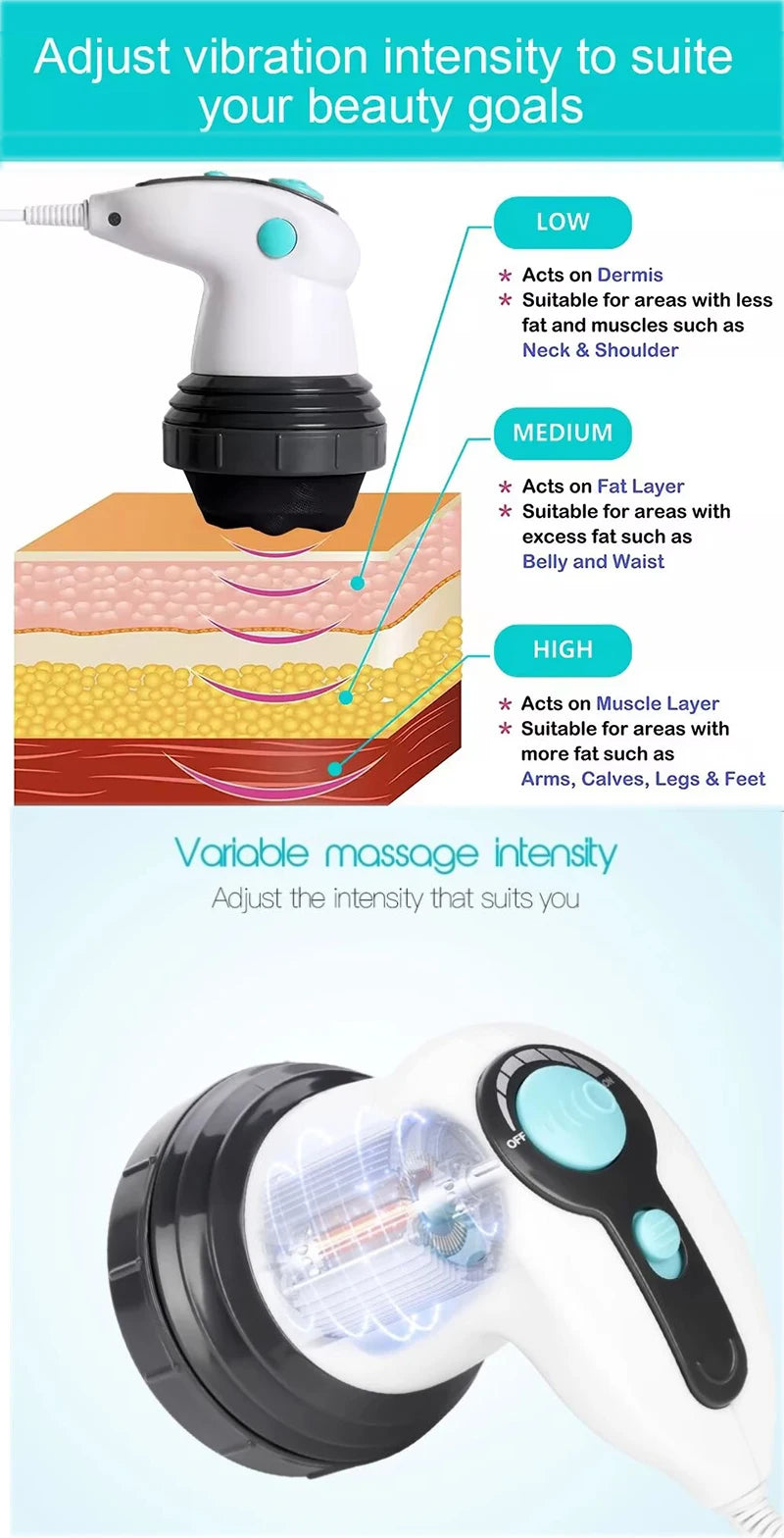 Portable Electric Body Sculpting Massager Full Body Relaxation