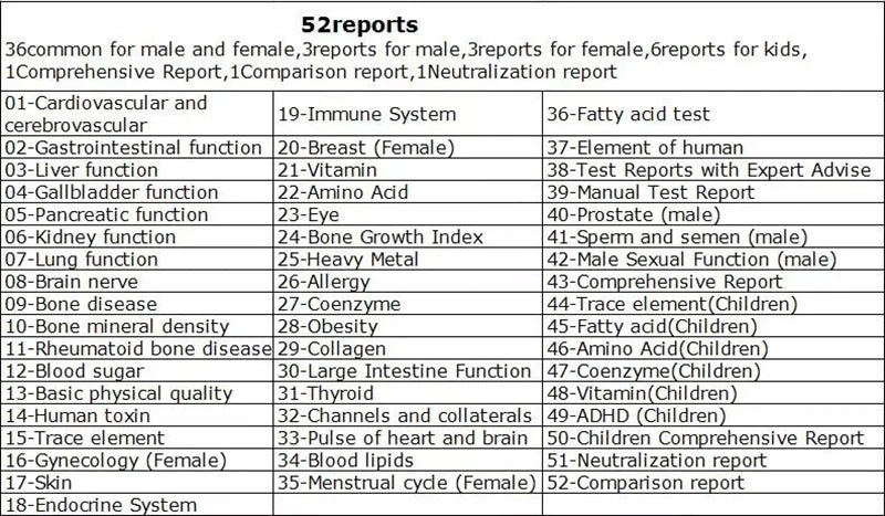 Body Analyzer Massager with 54 Reports – Portable Health Assessment Device