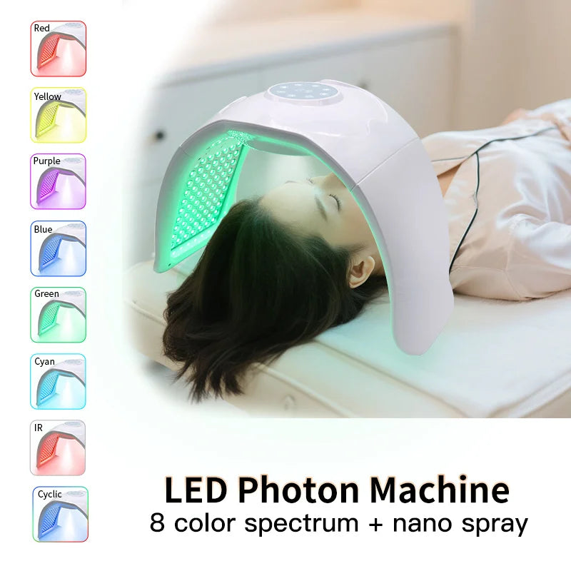 Photon Skin Rejuvenation Beauty Machine Facial Beauty Massage Device Electric Face Clean Massager Face Skin CareHome Devices