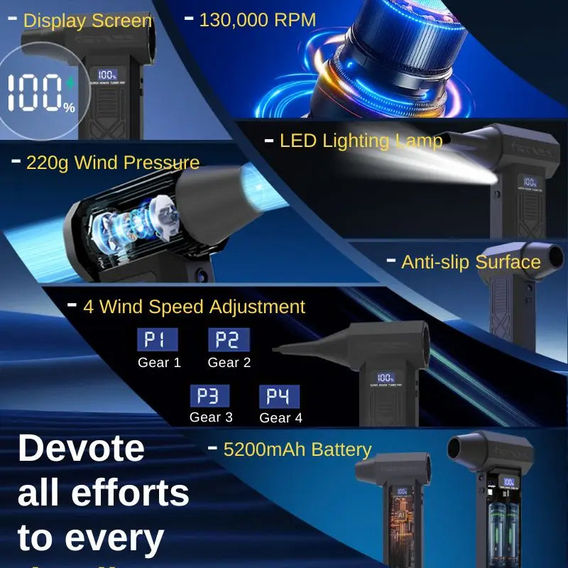 Electric Turbine Blower, Portable Cordless Deep Cleaning Tool for Cars 120,000 RPM