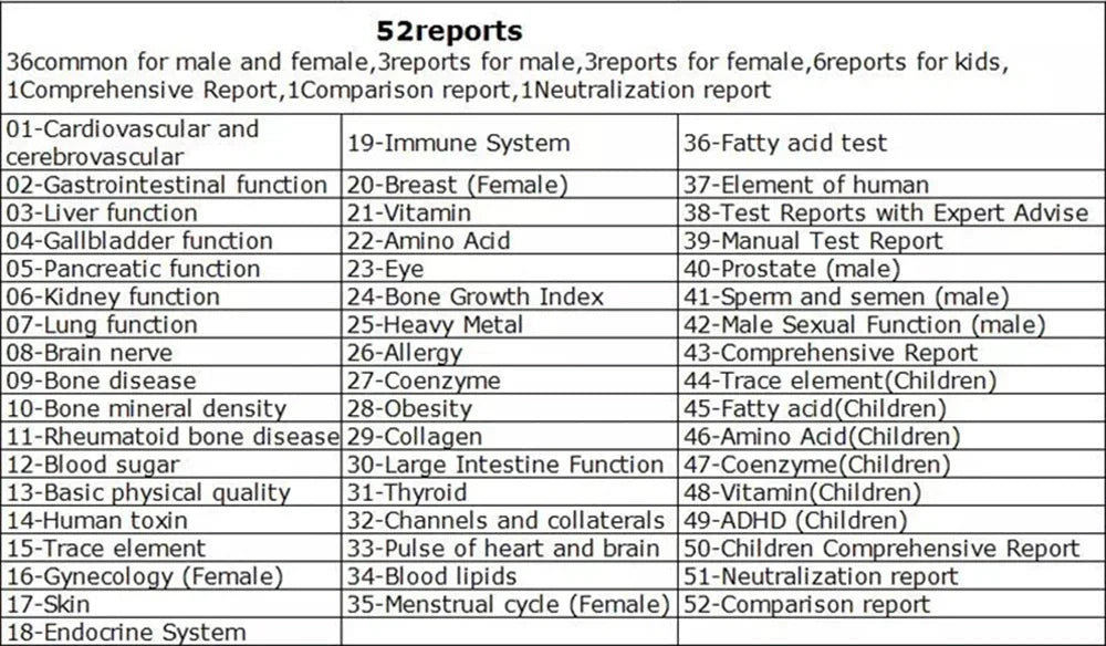 Body Health Analyzer 54 Checking Reports set Portable Testing Healthy Body Machine