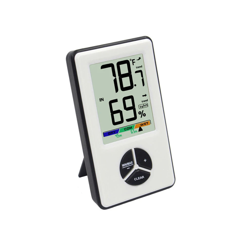 Digital Thermo-with Health Indicator