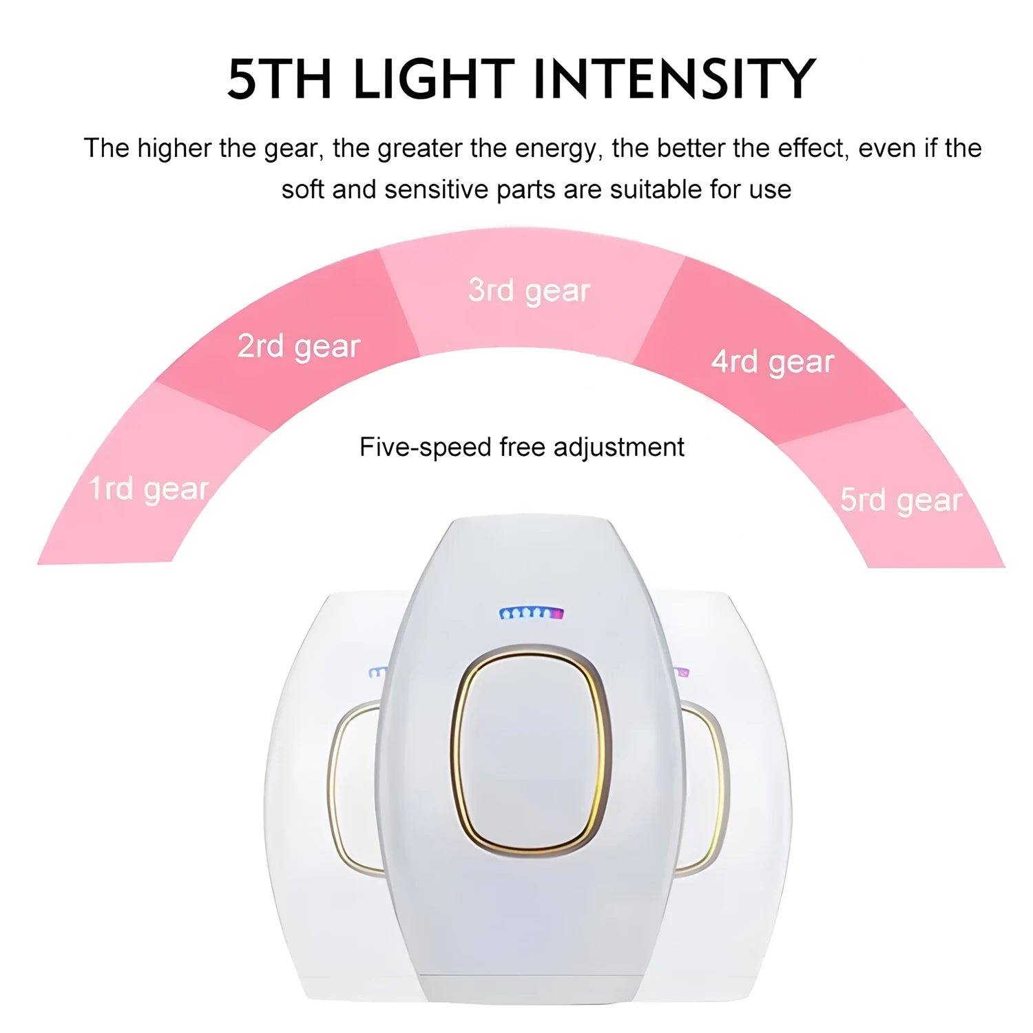 Hair Removal Device for Women Painless Smart Home Use Full Body Facial Bikini Legs Arms Face Women's Shaver Care Device
