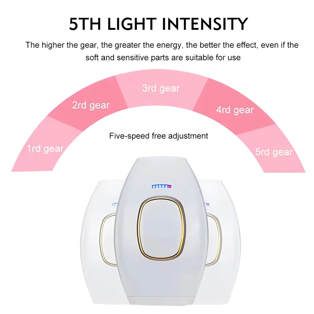 Hair Removal Device for Women Home Use Full Body