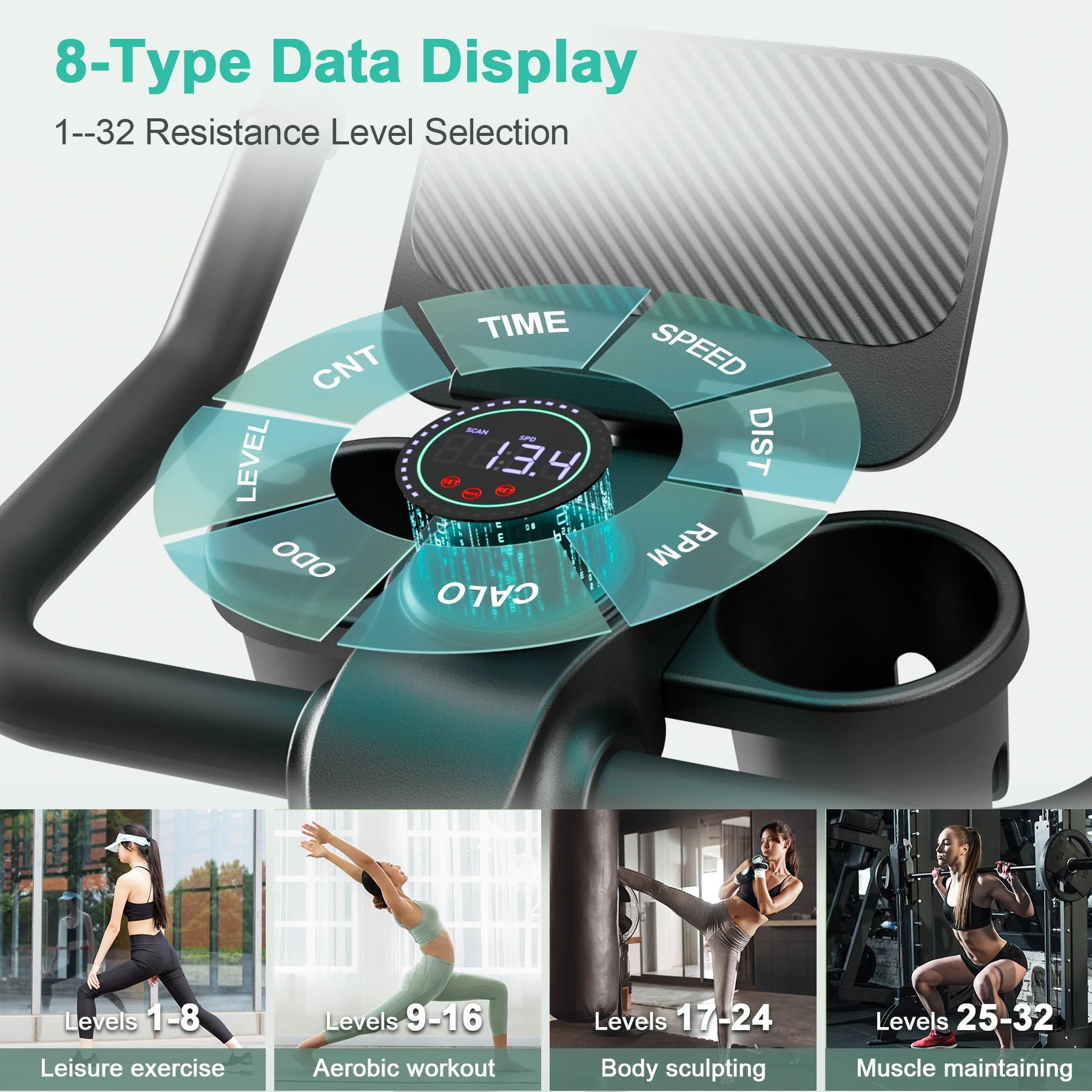 Exercise Bike, 32-Level Magnetic Resistance Stationary Bikes for Home