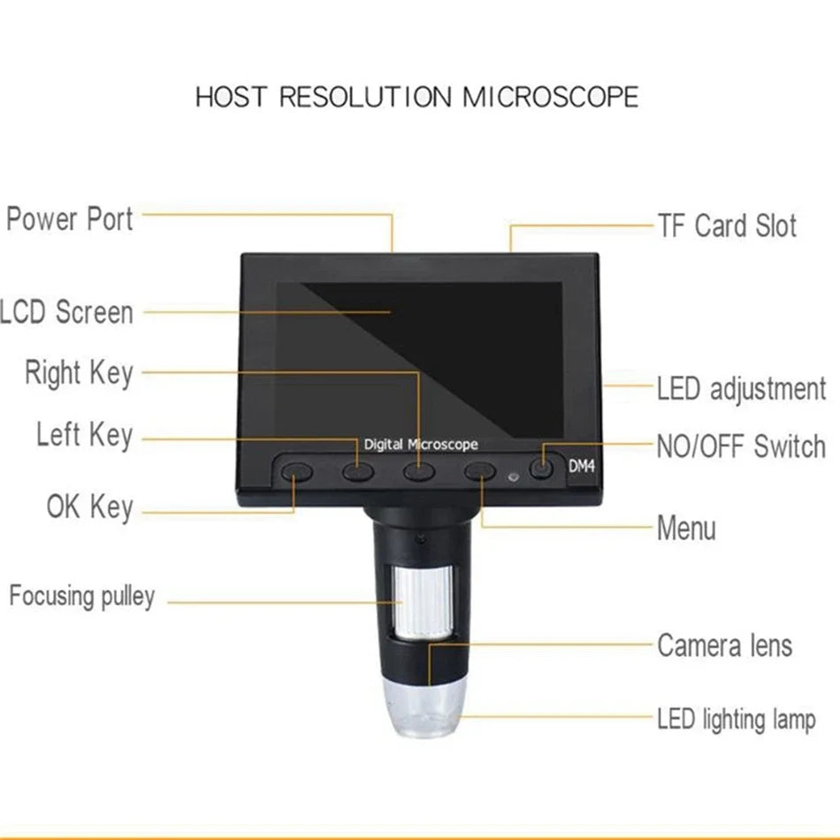 Digital Microscope  EDM4 4.3" LCD  for Electronic 1000x Coin Magnifier