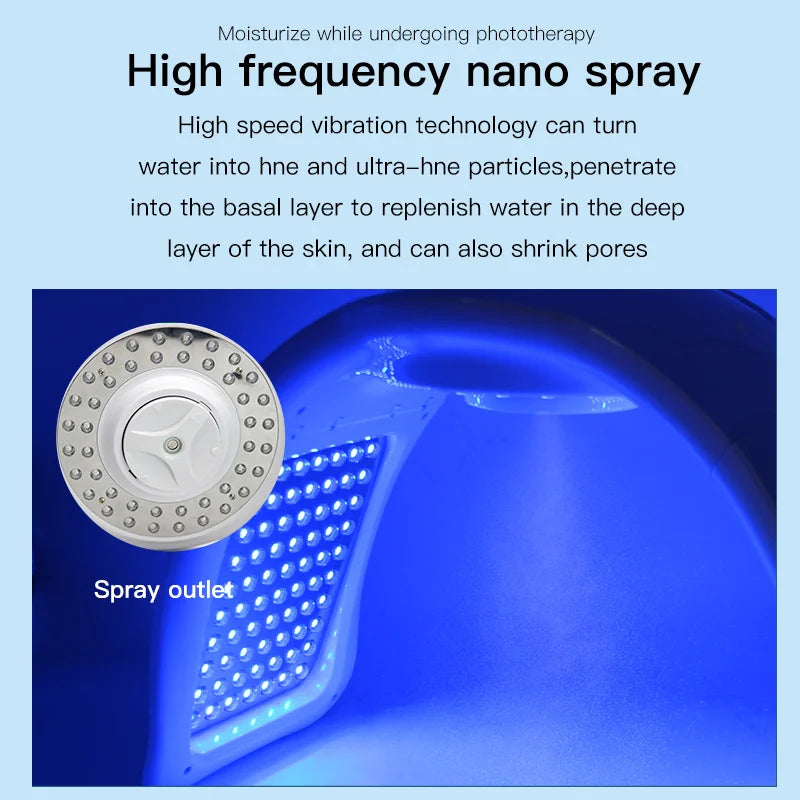 Photon Skin Rejuvenation Beauty Machine Facial Beauty Massage Device Electric Face Clean Massager Face Skin CareHome Devices