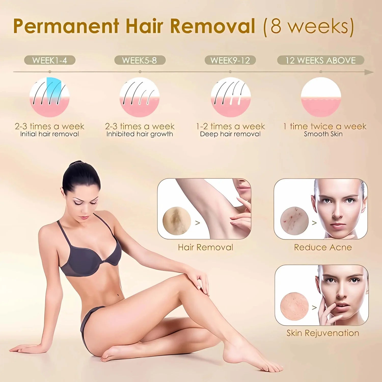 Hair Removal Device for Women Home Use Full Body