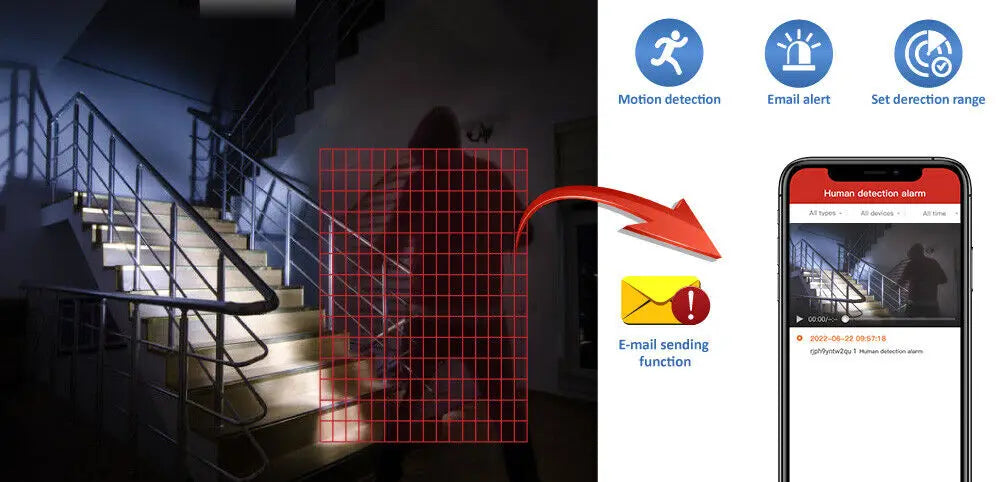 Outdoor/Indoor Security Cameras 2K HD Wireless WiFi Color Night Vision IP66 Waterproof Pet Dog Cat Baby Monitor Camera