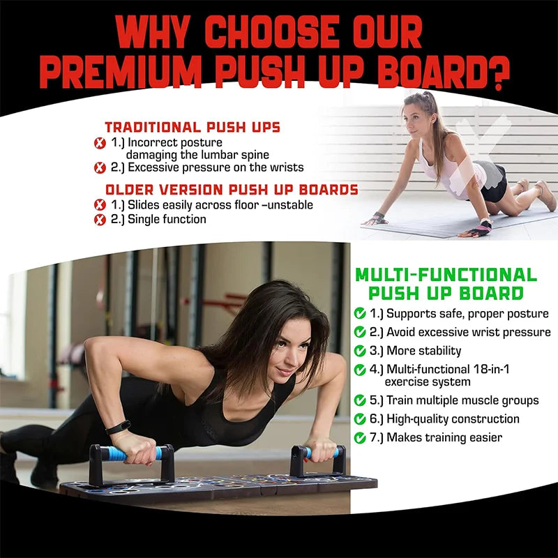 Push Up Exercise Chest Support Board, Multifunctional