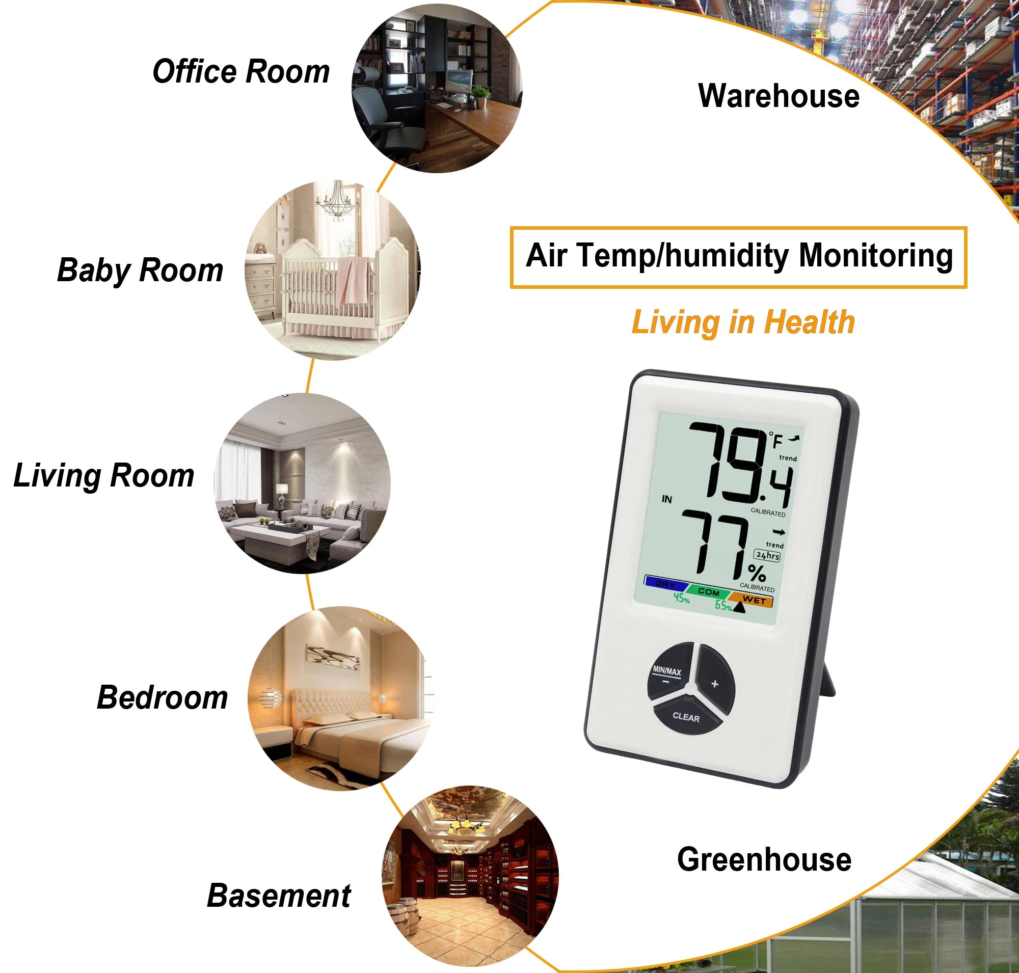 Digital Thermo-with Health Indicator