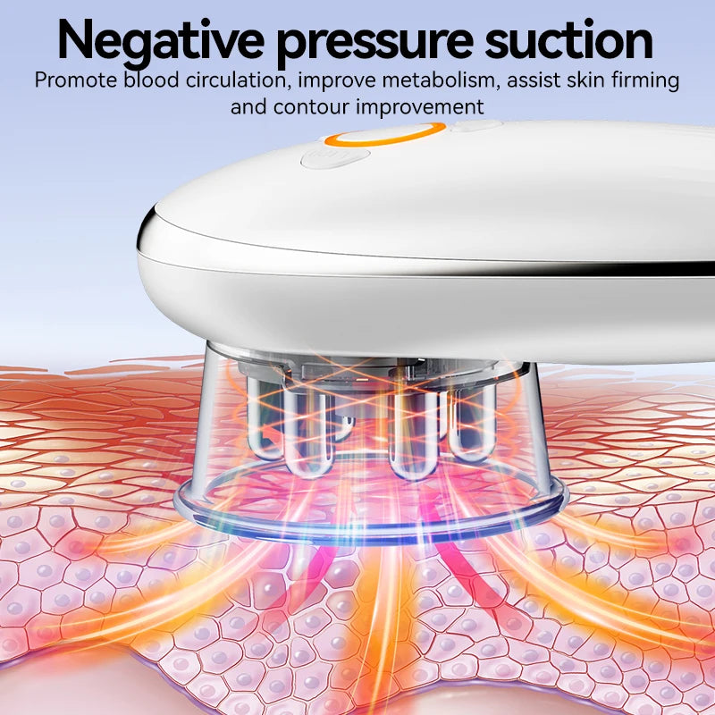 Body shaping massager, fat burning device, anti orange peel tissue and firming skin products