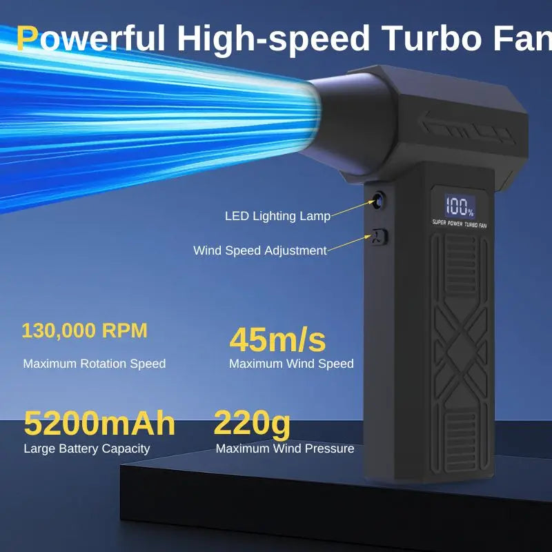 Electric Turbine Blower, Portable Cordless Deep Cleaning Tool for Cars 120,000 RPM