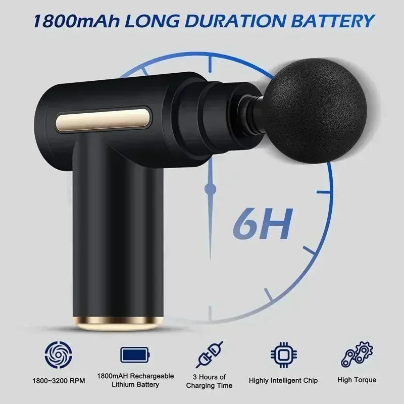 Mini Massage Gun Fascia Machine Muscle USB