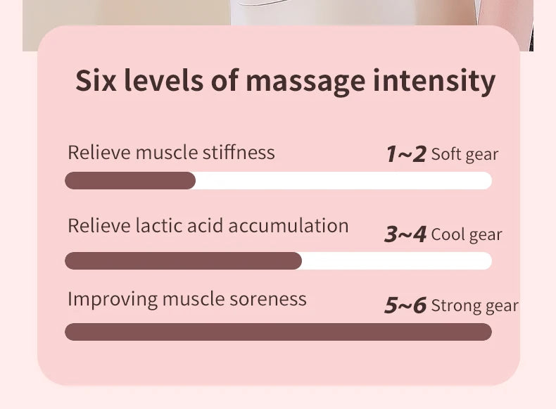 Cordless Electric Body Sculpting Massager – Handheld Cellulite & Muscle Relief Device
