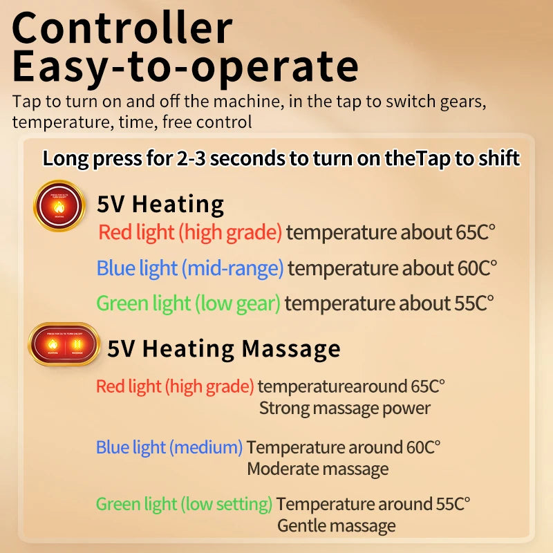 Hip Thigh Massager - 3-Gear Heat & Vibration, Relieves Muscle Soreness