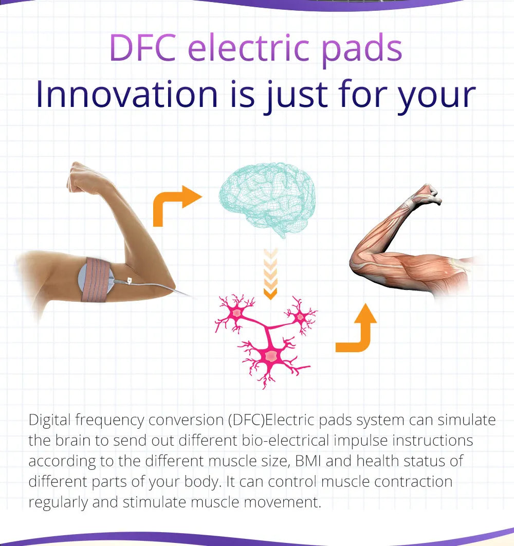 Muscle Stimulation Vacuum Therapy Body Enhancement Machine