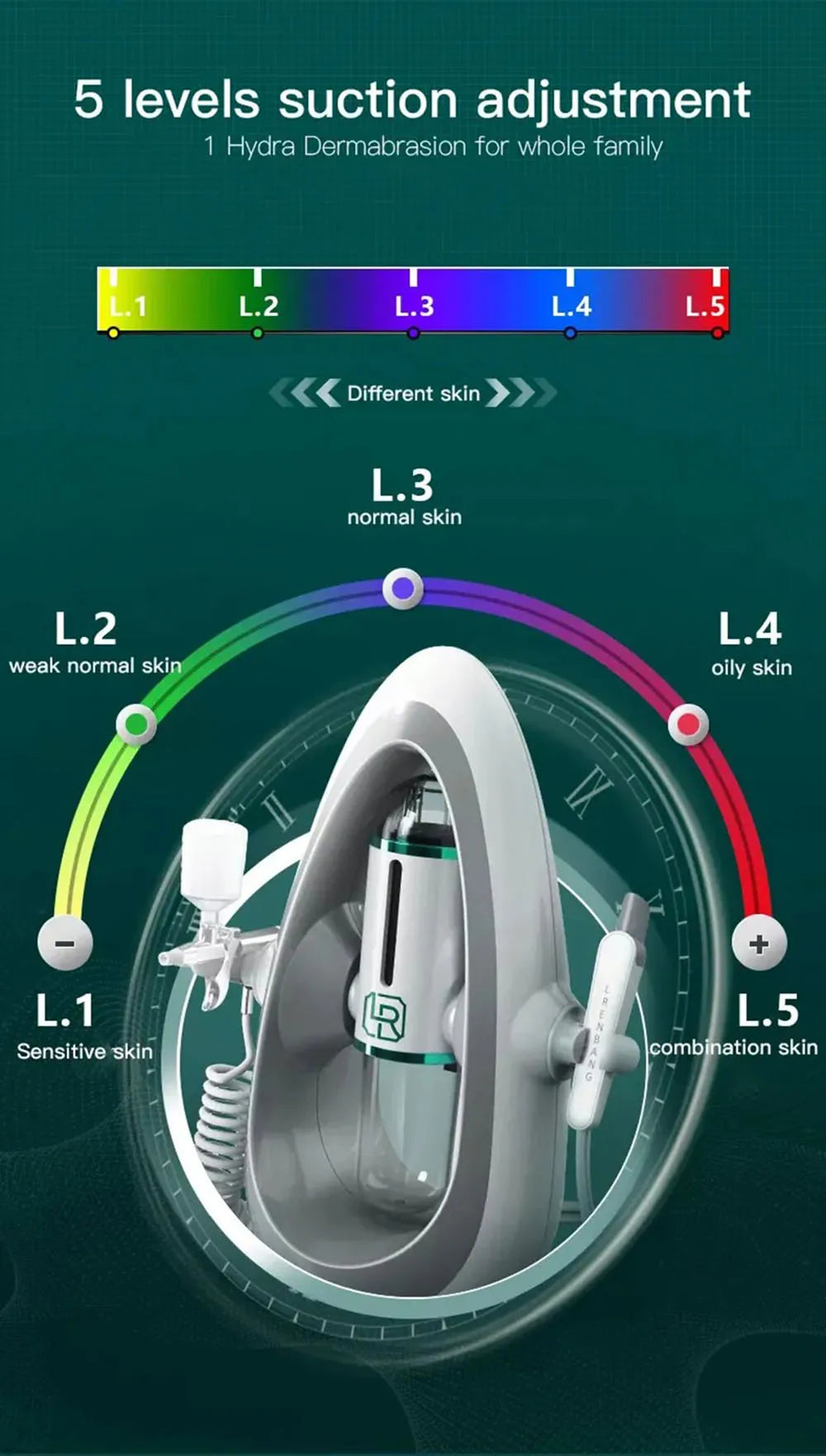 Dermabrasion Facial Cleaning Oxygen Instrument Hydra Aqua Suction Blackhead