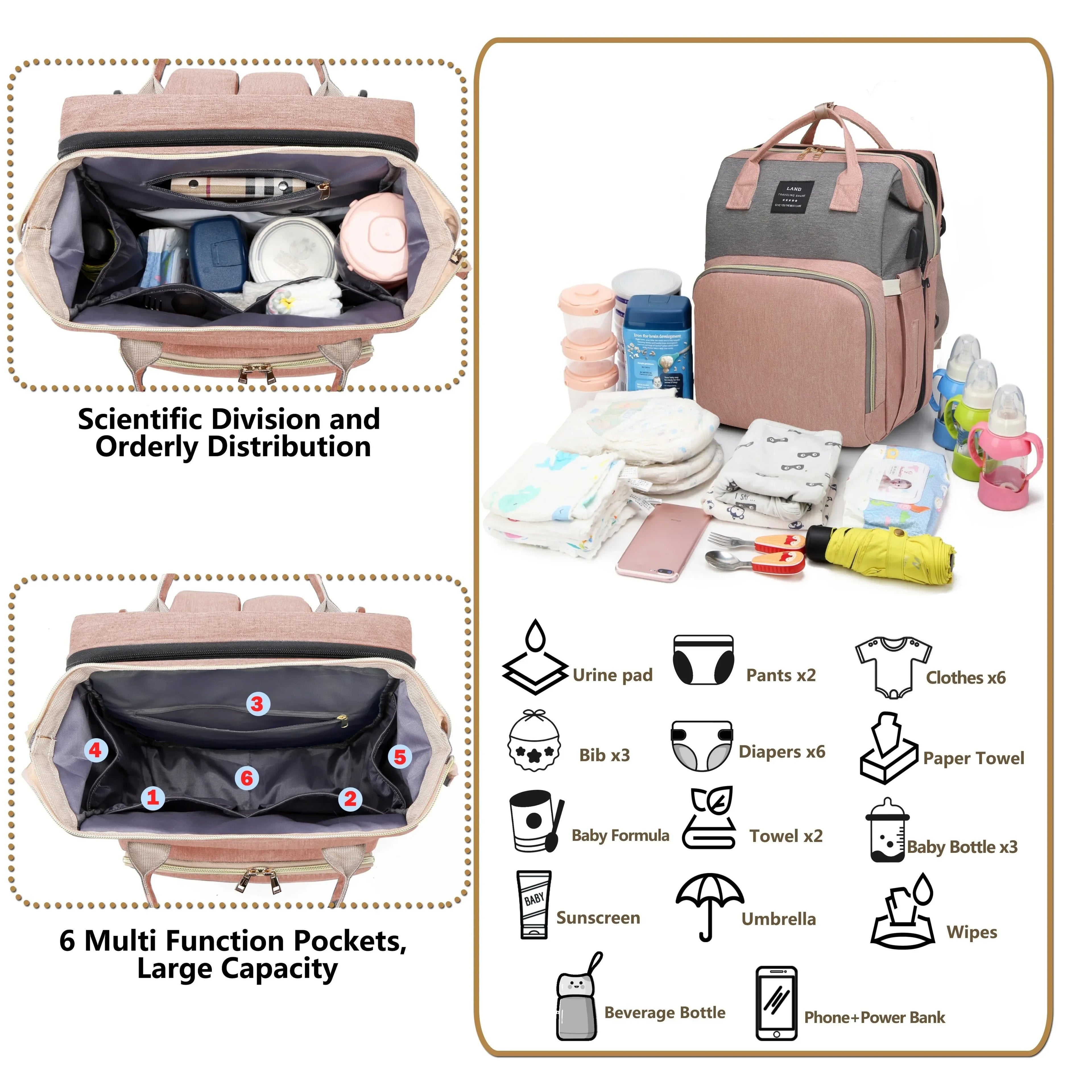 Foldable and Portable Mommy Backpack - with Crib Bed, Straps Large Capacity Diaper Bag