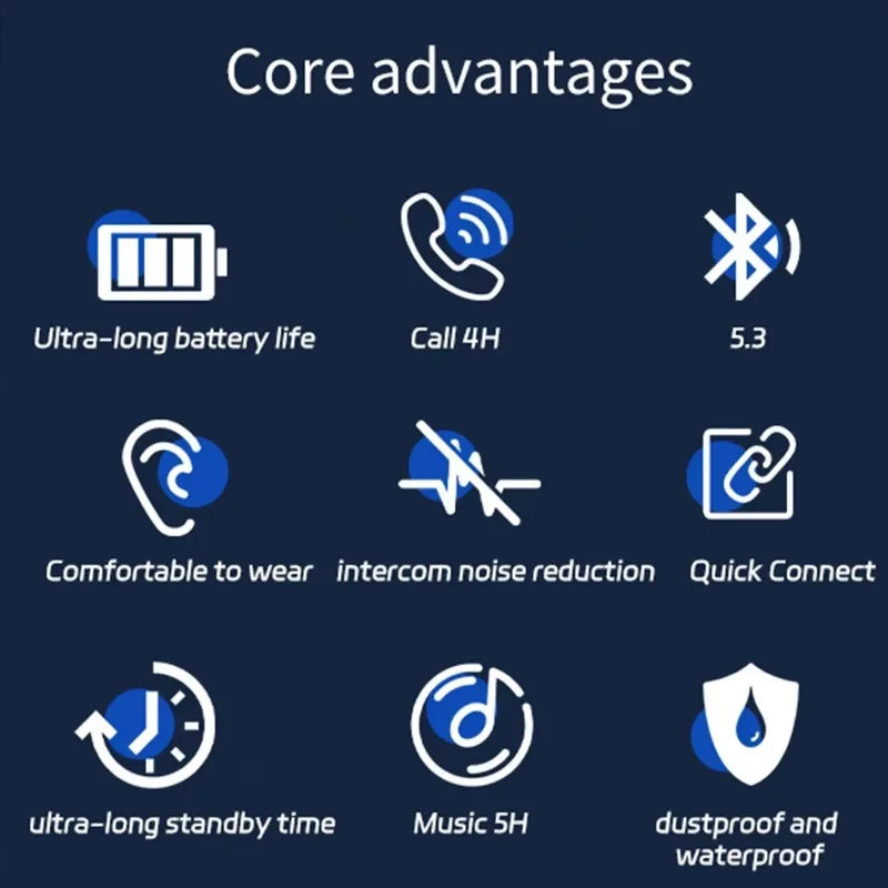 Translation Earbuds - 144 Languages & Accents, Real-Time Wireless with Type-C Charger