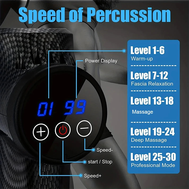30 Speed Deep Tissue Massage Gun – Percussion Muscle Massager for Full Body
